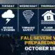 Mississippi Severe Weather Awareness Week: Statewide tornado drill Wednesday, Oct. 20 at 9:15 AM
