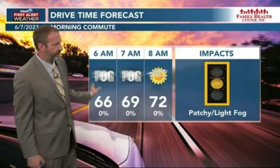 06/07 Ryan’s “Mild & Muggy” Wednesday Morning Forecast