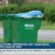 Gulfport city leaders negotiate new deal with Waste Pro
