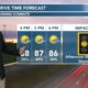 07/10 Ryan’s “Wet Start” Monday Morning Forecast