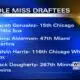 MLB drafted players from the state of Mississippi.