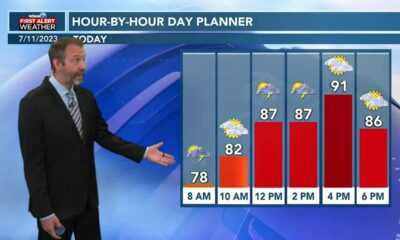 07/11 Ryan’s “Some Fog, More Rain” Tuesday Morning Forecast