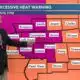 07/19 Ryan's "Excessive Heat" Wednesday Morning Forecast