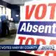 C2 Absentee Voting Numbers