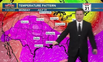 Patrick's Tuesday PM Forecast 7/25