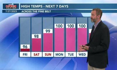 07/27 Ryan’s “Still Hot” Thursday Morning Forecast