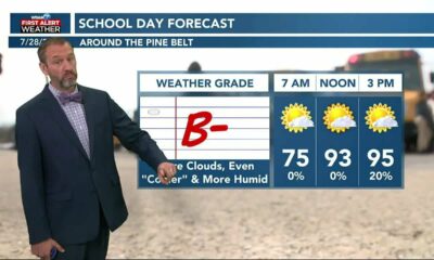 07/28 Ryan's "More Cloudy" Friday Morning Forecast