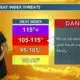 Hannah's Hot and Humid Saturday Forecast