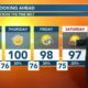 Patrick's Monday PM Forecast 7/31