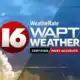 Wednesdy Morning Webcast