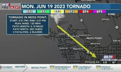 Taking a look at the path, intensity of Moss Point's tornado