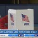 Mississippi Primary Elections less than one week away