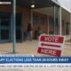 Mississippi's primary elections less than 24 hours away
