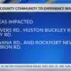 Simpson County community to experience water outage