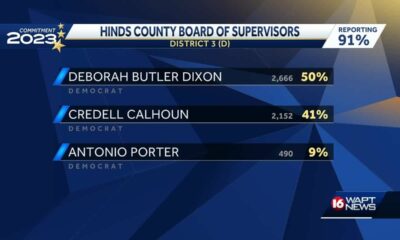 Shakeup in Hinds County Board of Supervisors