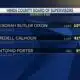 Shakeup in Hinds County Board of Supervisors