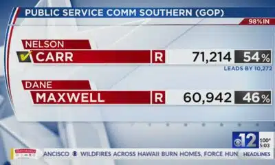 Mississippi businessman ousts incumbent public service commissioner in GOP primary