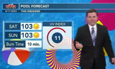 Patrick's Friday PM Forecast 8/11