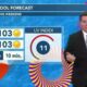 Patrick's Friday PM Forecast 8/11