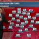 Patrick's Monday PM Forecast 8/14