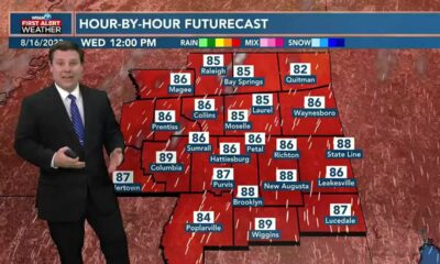 Patrick's Tuesday PM Forecast 8/15