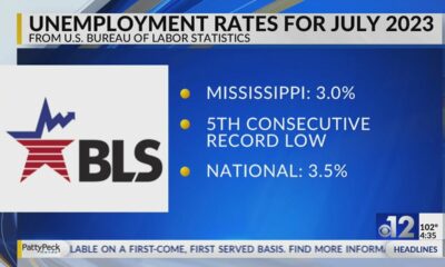Mississippi unemployment rate hits record low for July 2023
