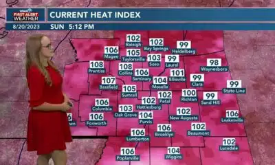 Hot and Dry Week Ahead