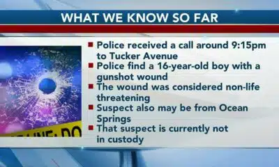 Police investigating after 16-year-old shot in Pascagoula
