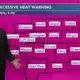 08/23 Ryan’s “All Time High?” Wednesday Morning Forecast