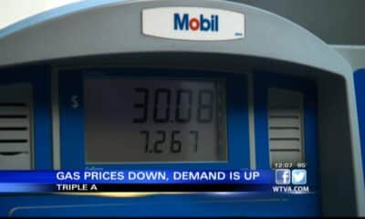 AAA: Gas prices down, demand is up