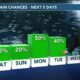 Patrick's Friday PM Forecast 8/25