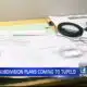 Major subdivision plans coming to Tupelo