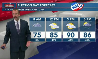 08/29 Ryan’s “Election Day” Tuesday Morning Forecast