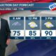 08/29 Ryan’s “Election Day” Tuesday Morning Forecast