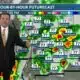Patrick's Thursday PM Forecast 8/31