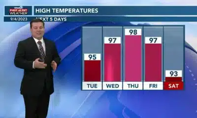 Patrick's Monday PM Forecast 9/4