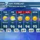 WDAM 7 - First Alert Weather - Rex - 09/05/2023