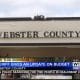 Webster County sheriff shares budget for the year