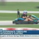 Sipp Experience: Finishline Performance Karting