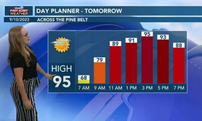 Hannah's Sunday Evening Forecast