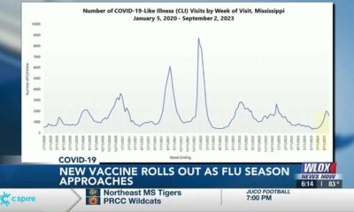 New COVID-19 vaccine rolls out as flu season approaches