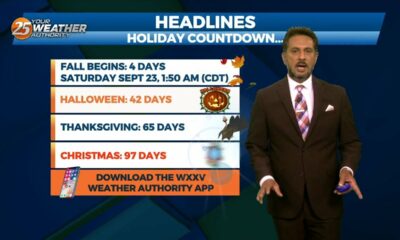 9/19 - The Chief's "Lovely Weather" Tuesday Morning Forecast
