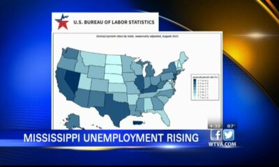 Mississippi's unemployment rate rises slightly