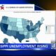 Mississippi's unemployment rate rises slightly