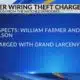 2 Adams County men charged with stealing wire, causing phone outages