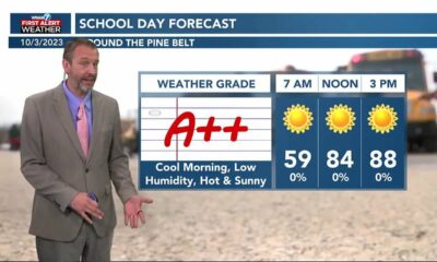 10/03 Ryan’s “Low Humidity” Tuesday Morning Forecast