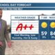 10/03 Ryan’s “Low Humidity” Tuesday Morning Forecast