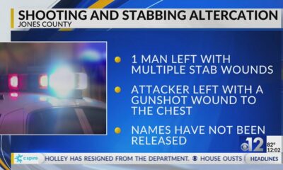Deputies: Jones County man stabbed in head, attacker shot