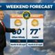 10/6 – Jeff’s “Cooler & Windy” Weekend Forecast