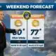 10/6 - Jeff's "Cooler & Windy" Weekend Forecast